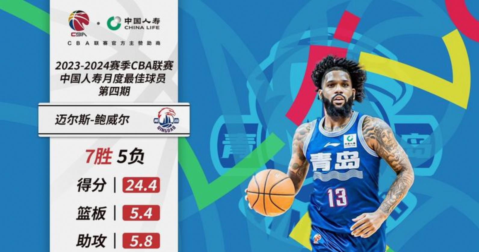 九游客户端独家:加拿大队CBA外援新规的简单介绍